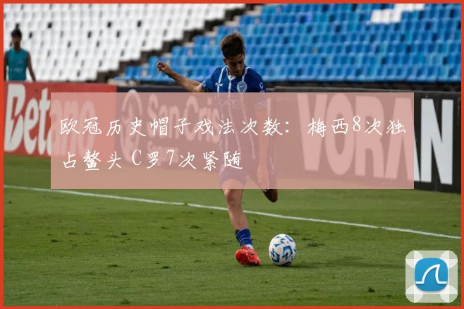 欧冠历史帽子戏法次数:梅西8次独占鳌头 C罗7次紧随