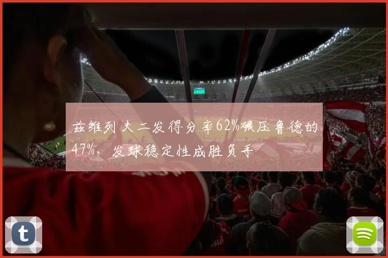 兹维列夫二发得分率62%碾压鲁德的47%,发球稳定性成胜负手